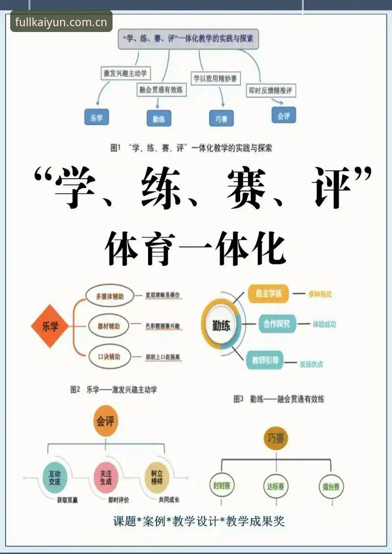 开云体育平台赛事数据对比评测完整指南：从新手到高手的实战手册