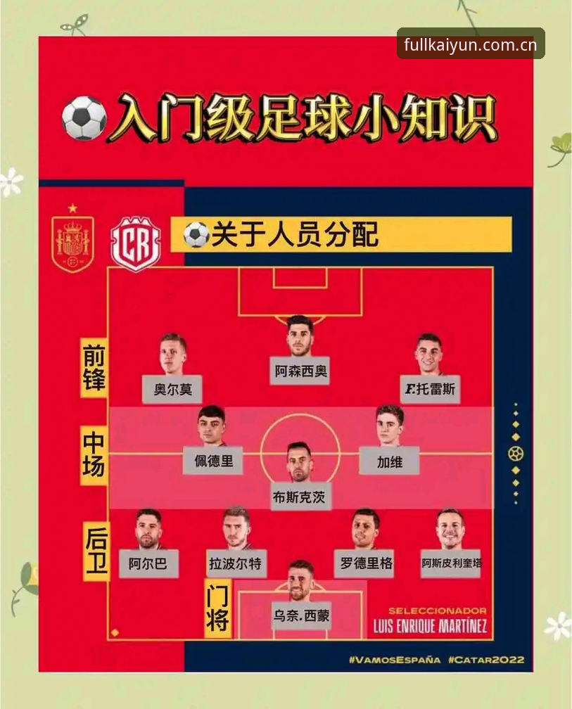 世界杯裁判成长指南：从日常数据复盘到顶级执裁的避坑路线